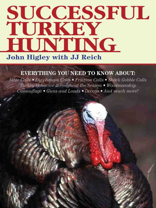 Cover image for Successful Turkey Hunting